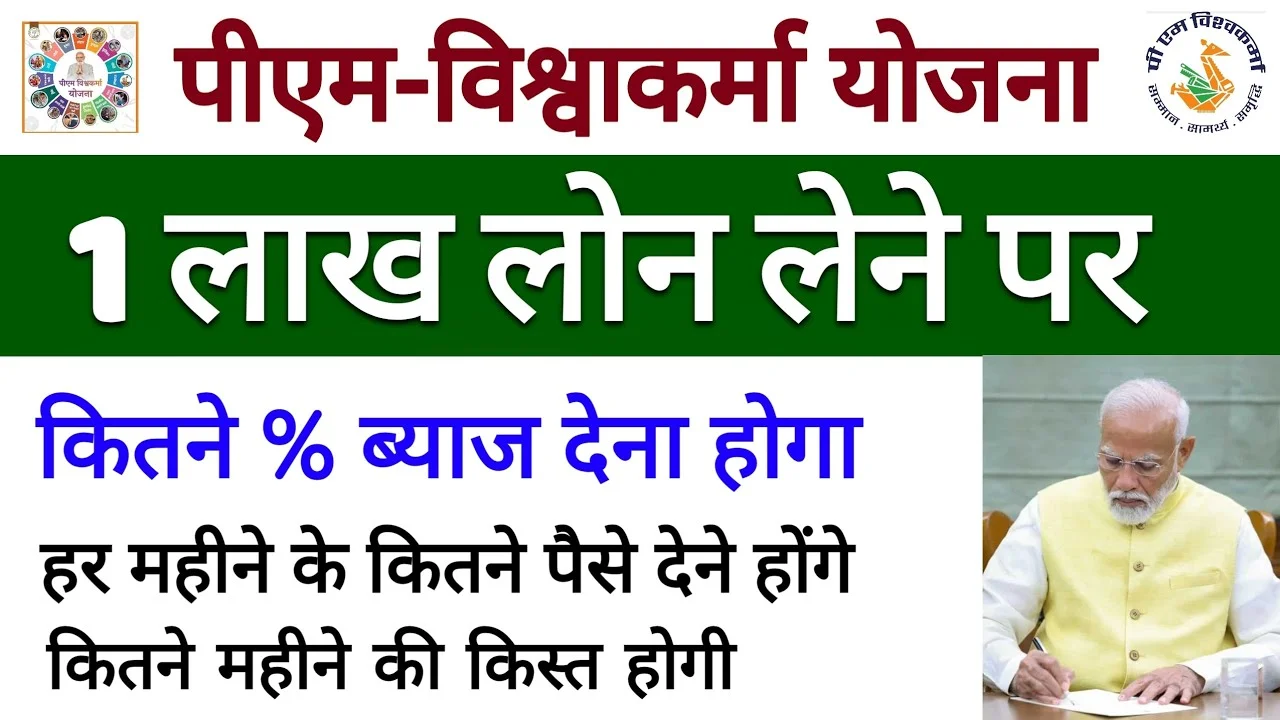 Vishwakarma Loan Apply Online 2026