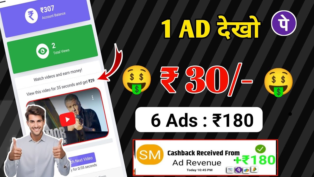 Watch Ads and Earn Money