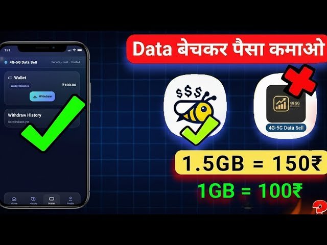 Internet Selling App